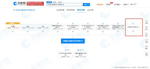 腾讯关联公司投资深圳睿心智能医疗科技有限公司